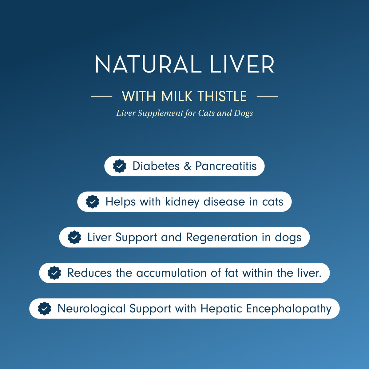 Natural Liver Supplement with Milk Thistle for Dogs & Cats